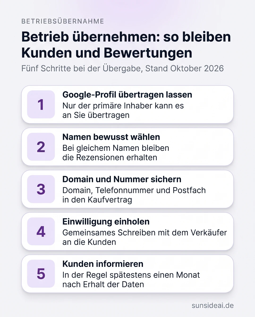 Infografik: Handwerksbetrieb übernehmen und in fünf Schritten Kunden, Google-Bewertungen, Domain und Telefonnummer behalten