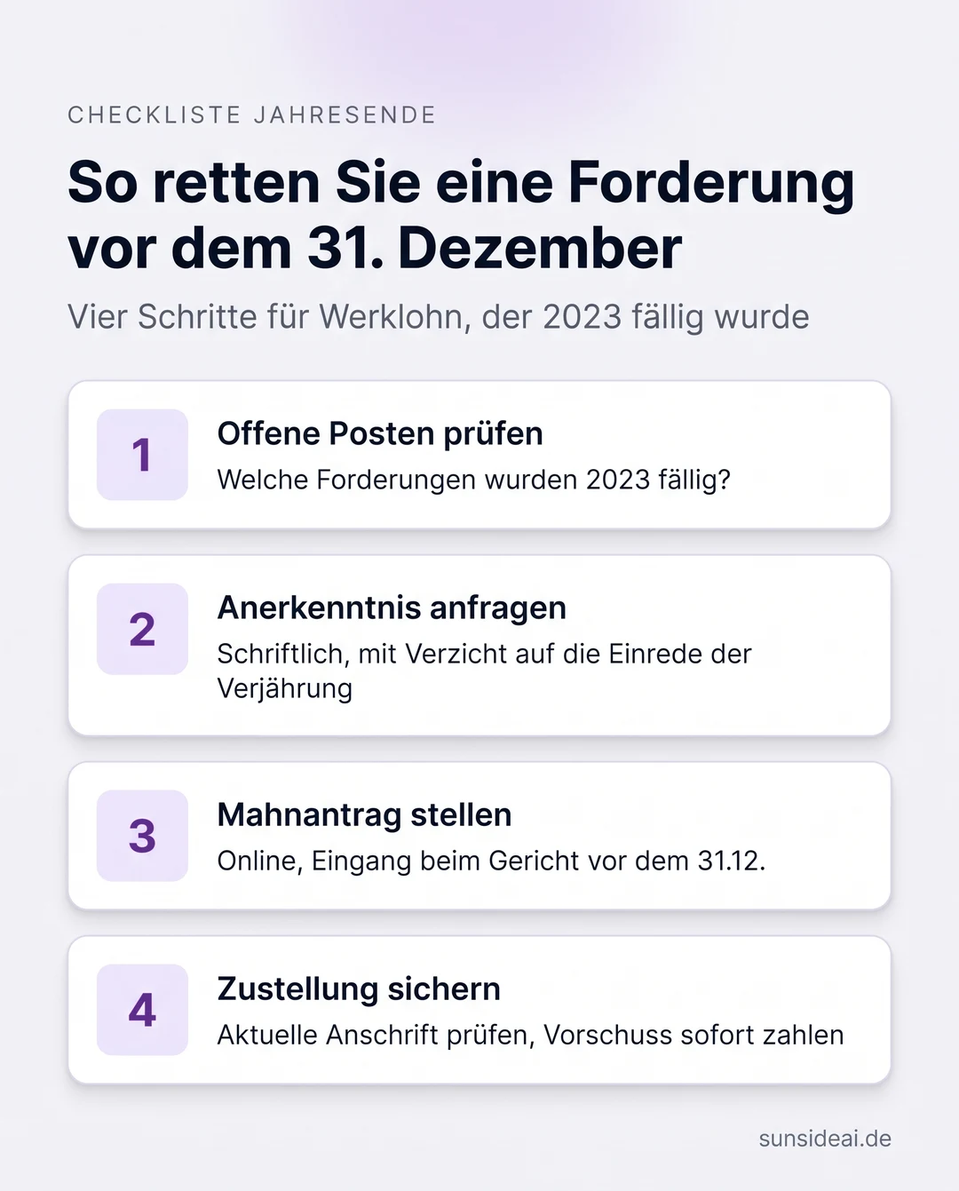 Ablauf in vier Schritten: So stoppen Sie die Verjährung einer Handwerkerrechnung vor dem 31. Dezember. Offene Posten prüfen, schriftliches Anerkenntnis anfragen, Mahnantrag online stellen, Zustellung sichern