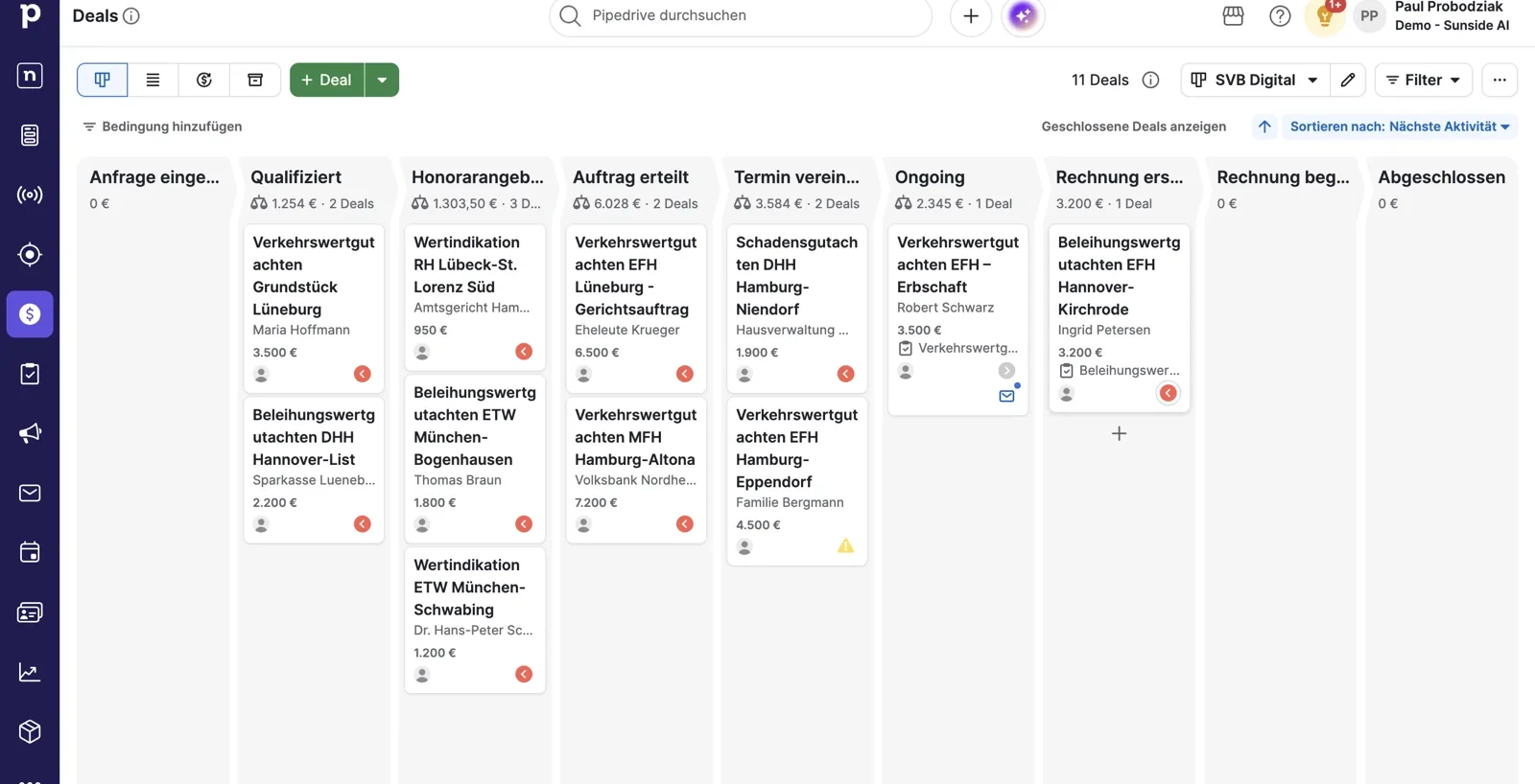 Pipedrive-Pipeline „SVB Digital“ mit Gutachtenaufträgen von der Anfrage bis zur Rechnung