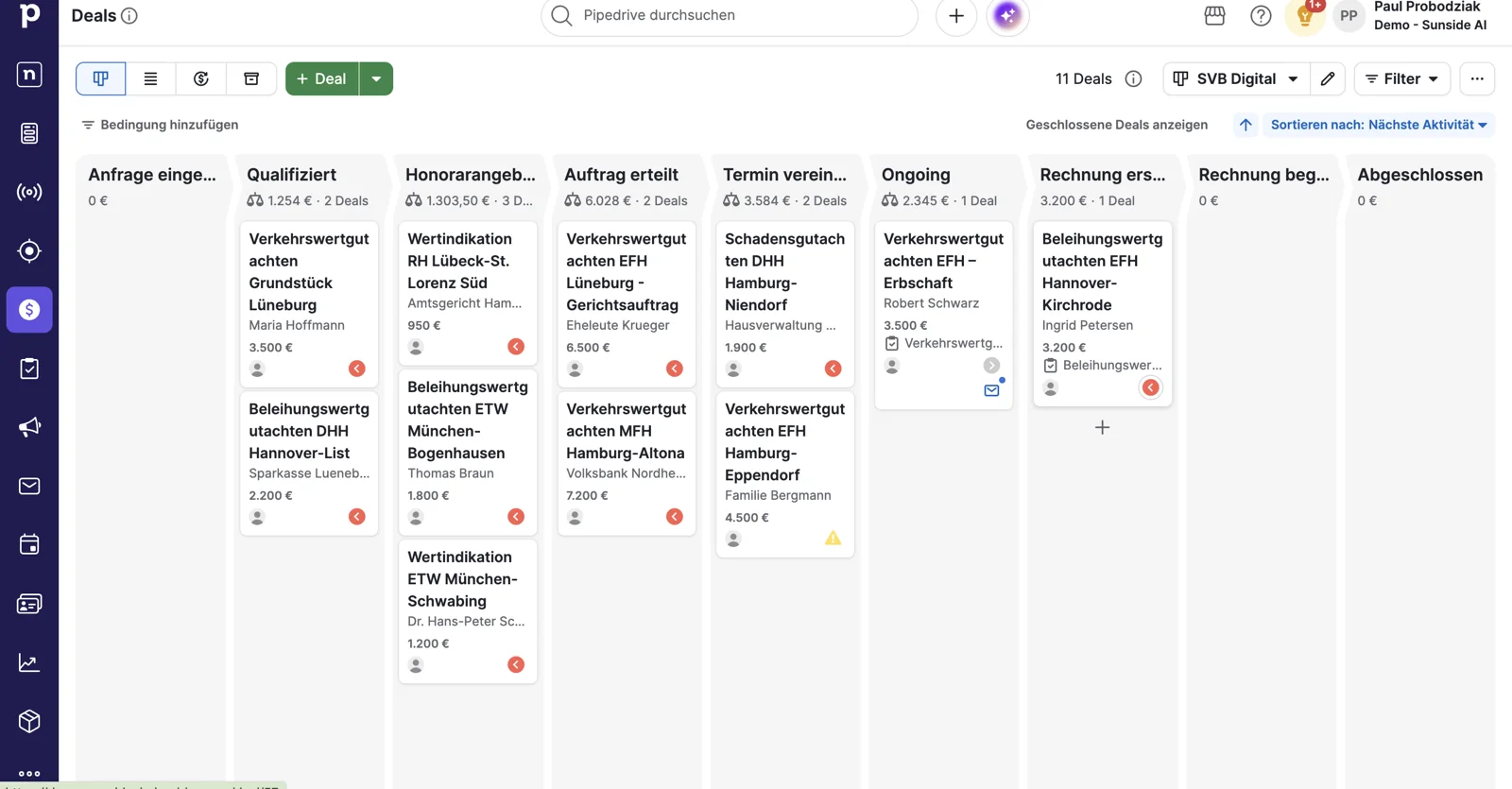 Pipedrive-CRM mit Gutachtenaufträgen
